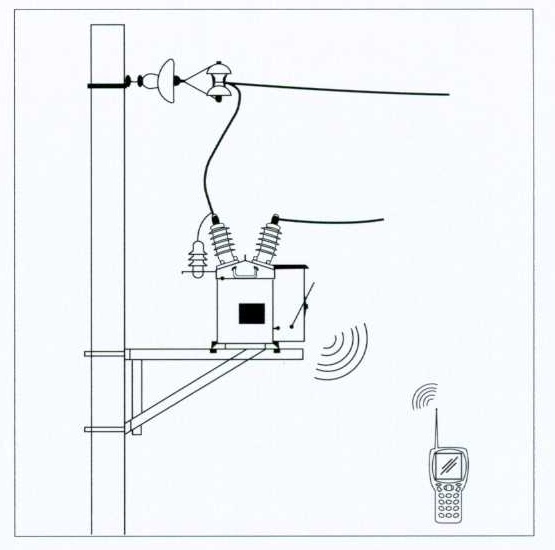 无线抄表型高压计量箱安装时需注意的事项